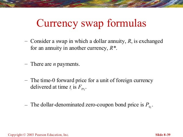 How to calculate swap rate лучшие индикаторы форекс скальпинг